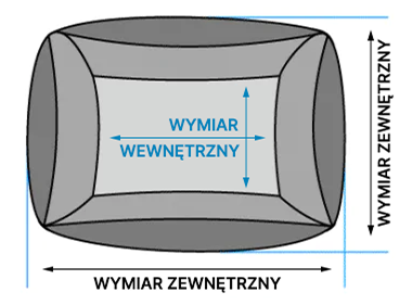 wymiary